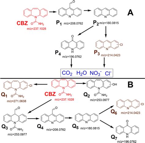 naclhrm|pms nacl.